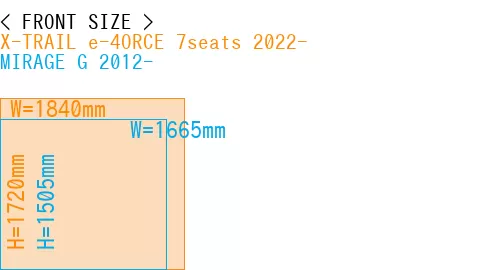 #X-TRAIL e-4ORCE 7seats 2022- + MIRAGE G 2012-